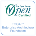 TOGAF-Foundation