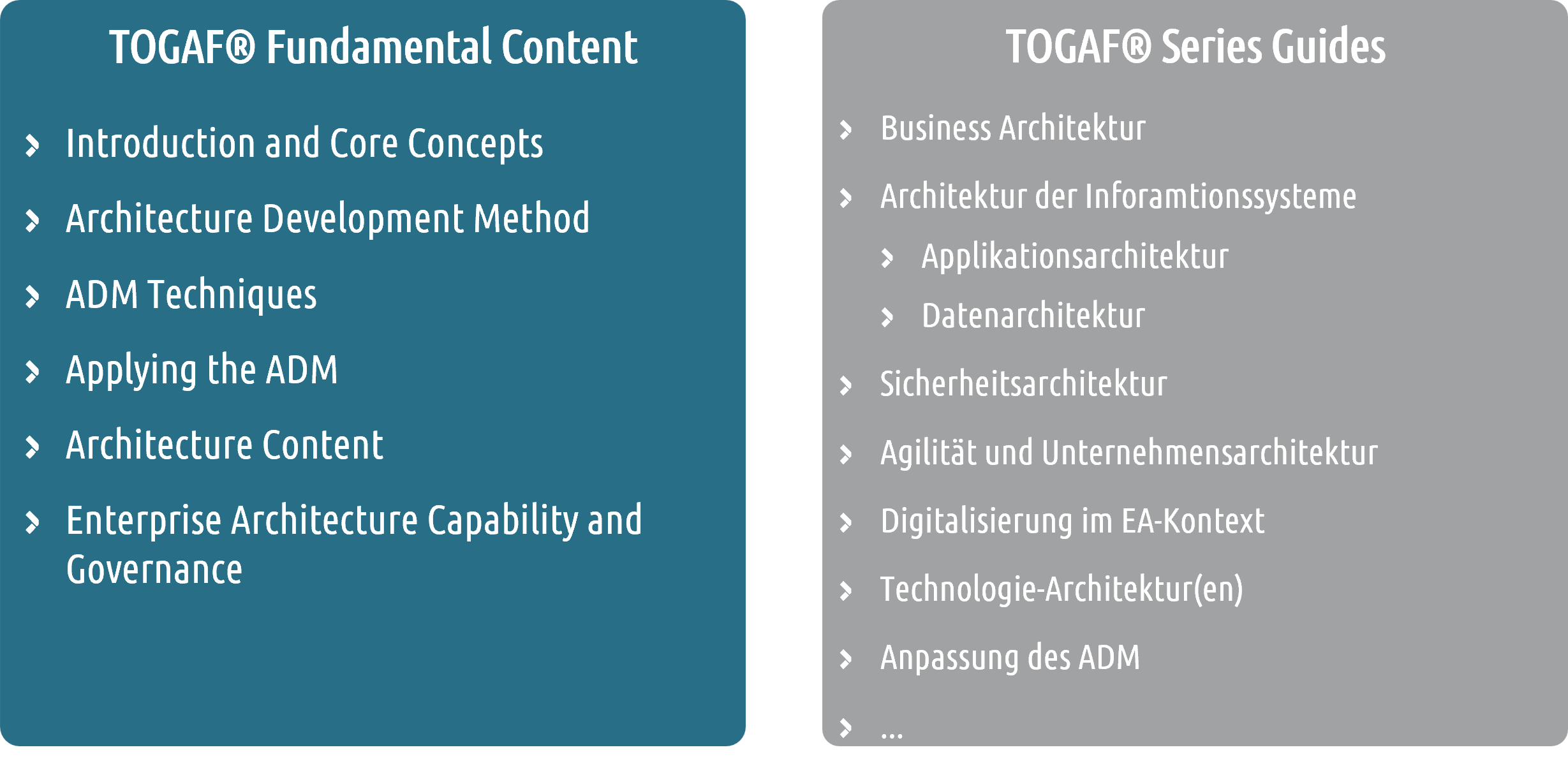 TOGAF10_d