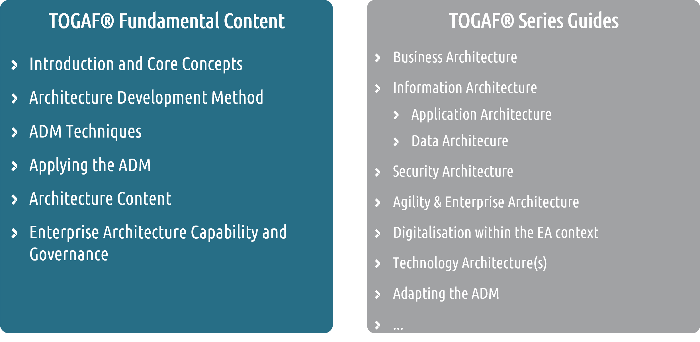 TOGAF10_e